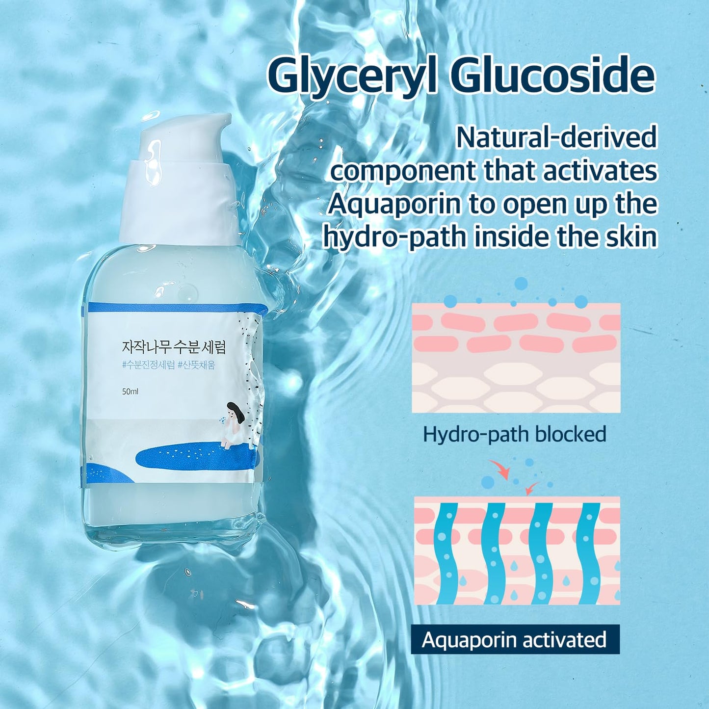 Birch Juice Moisturizing Serum